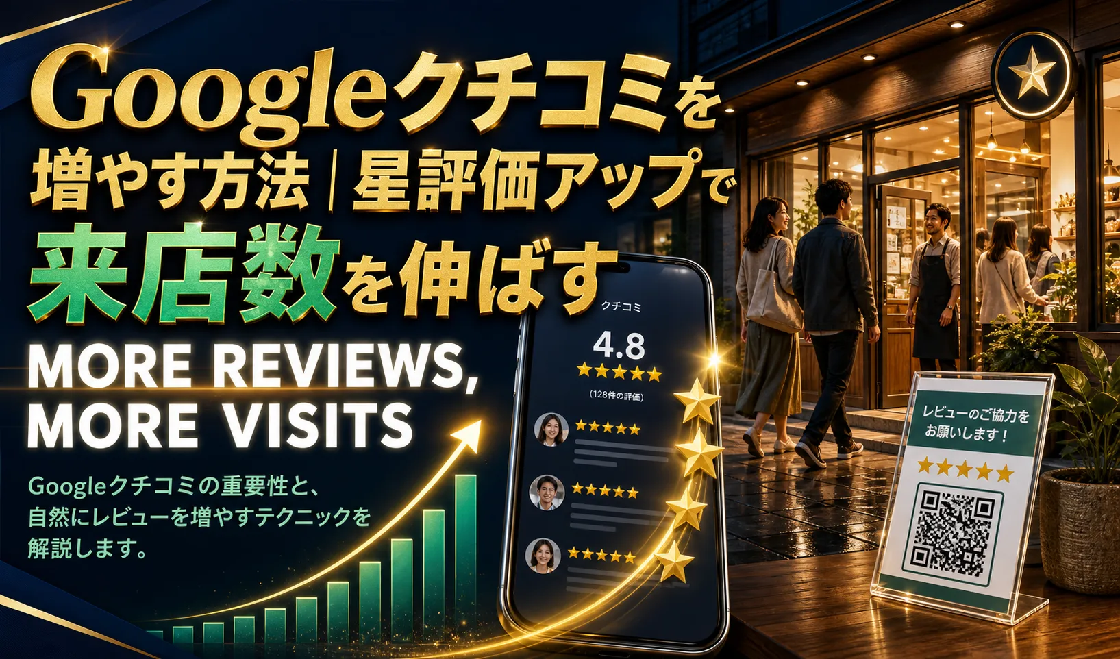 Googleクチコミを増やす方法｜星評価アップで来店数を伸ばす