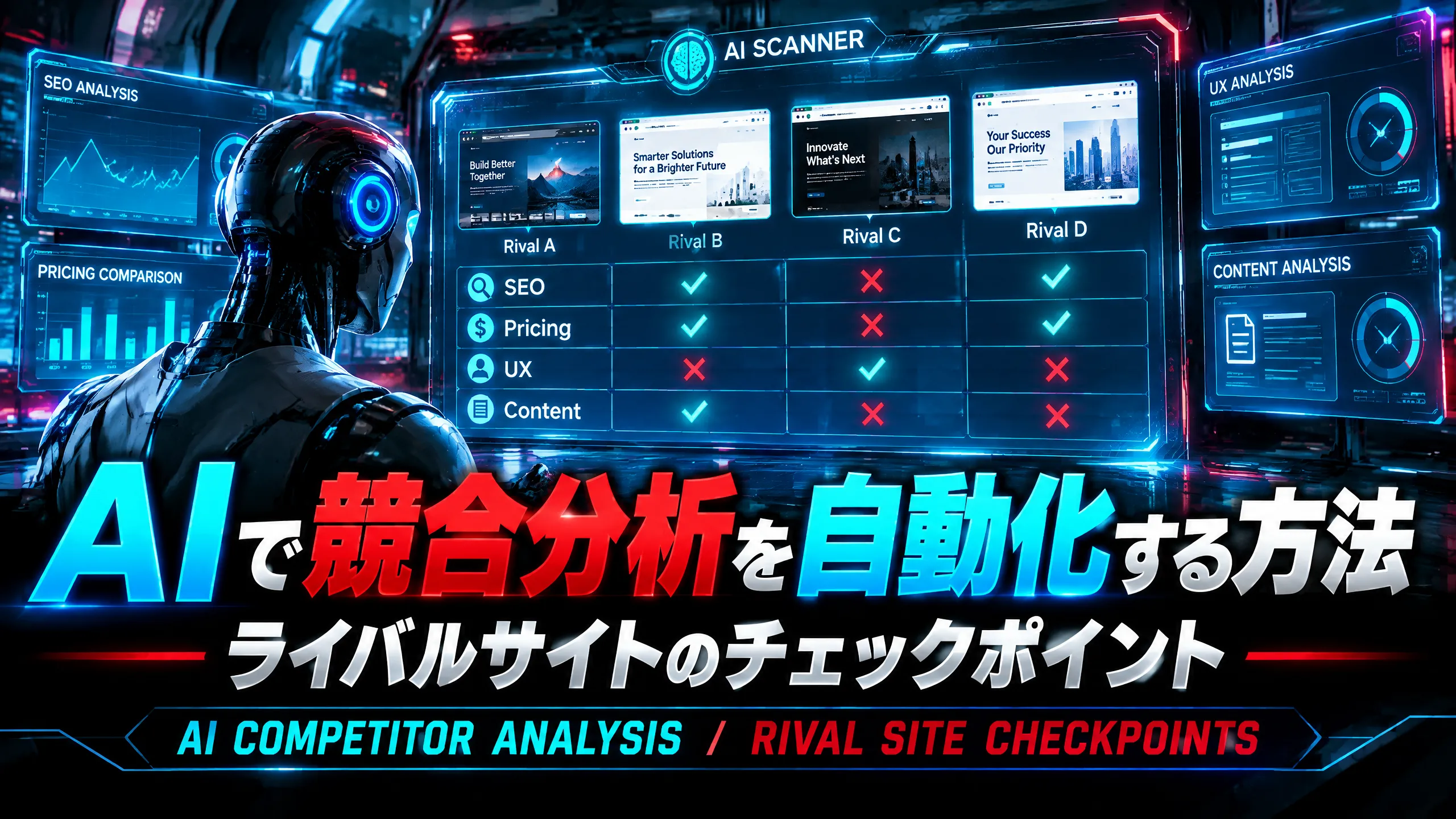 AIで競合分析を自動化する方法｜ライバルサイトのチェックポイント