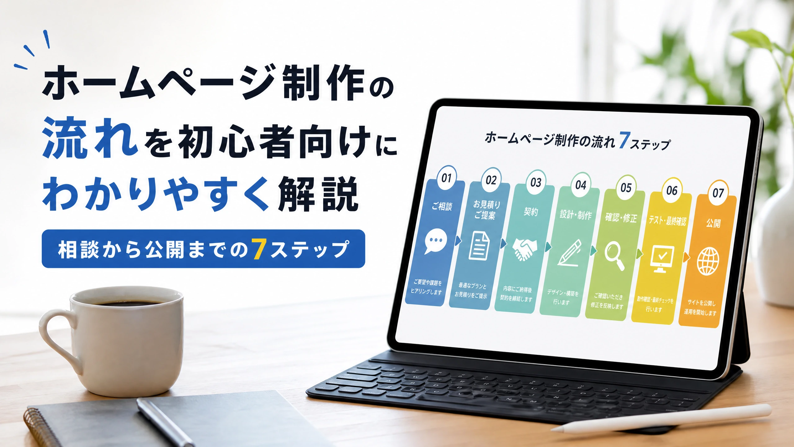ホームページ制作の流れを初心者向けにわかりやすく解説