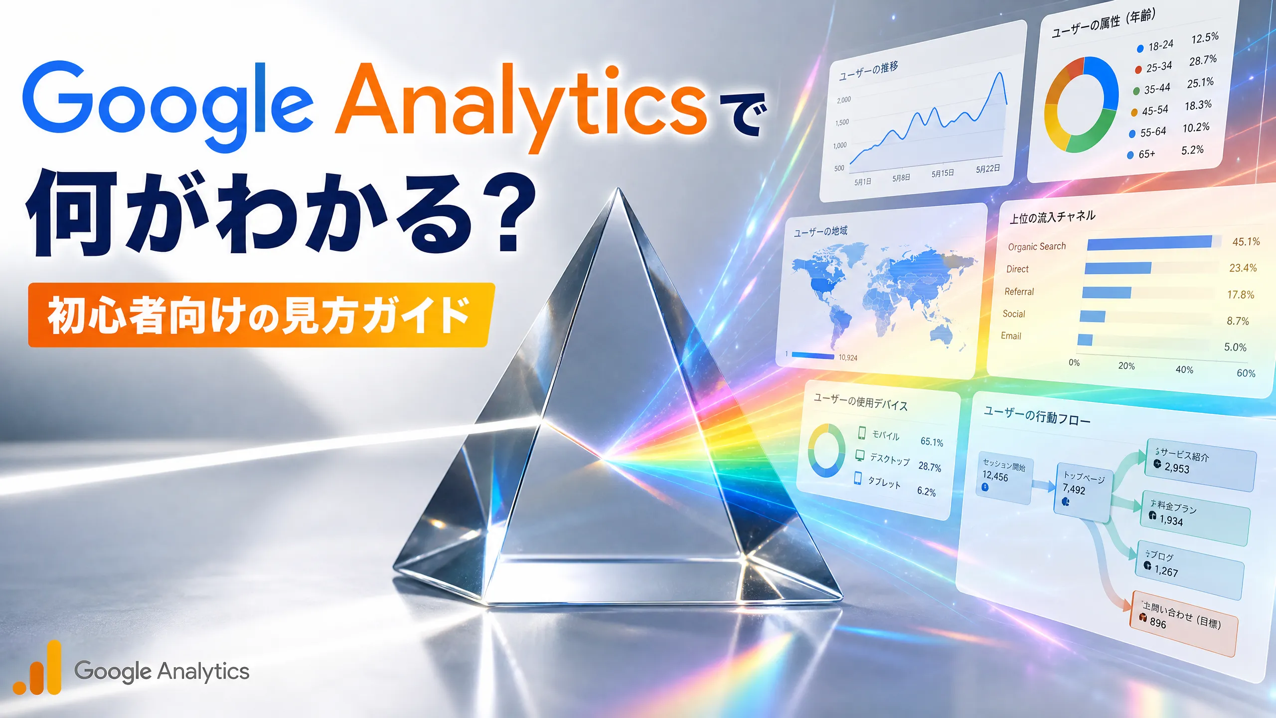 Google Analyticsで何がわかる？初心者向けの見方ガイド