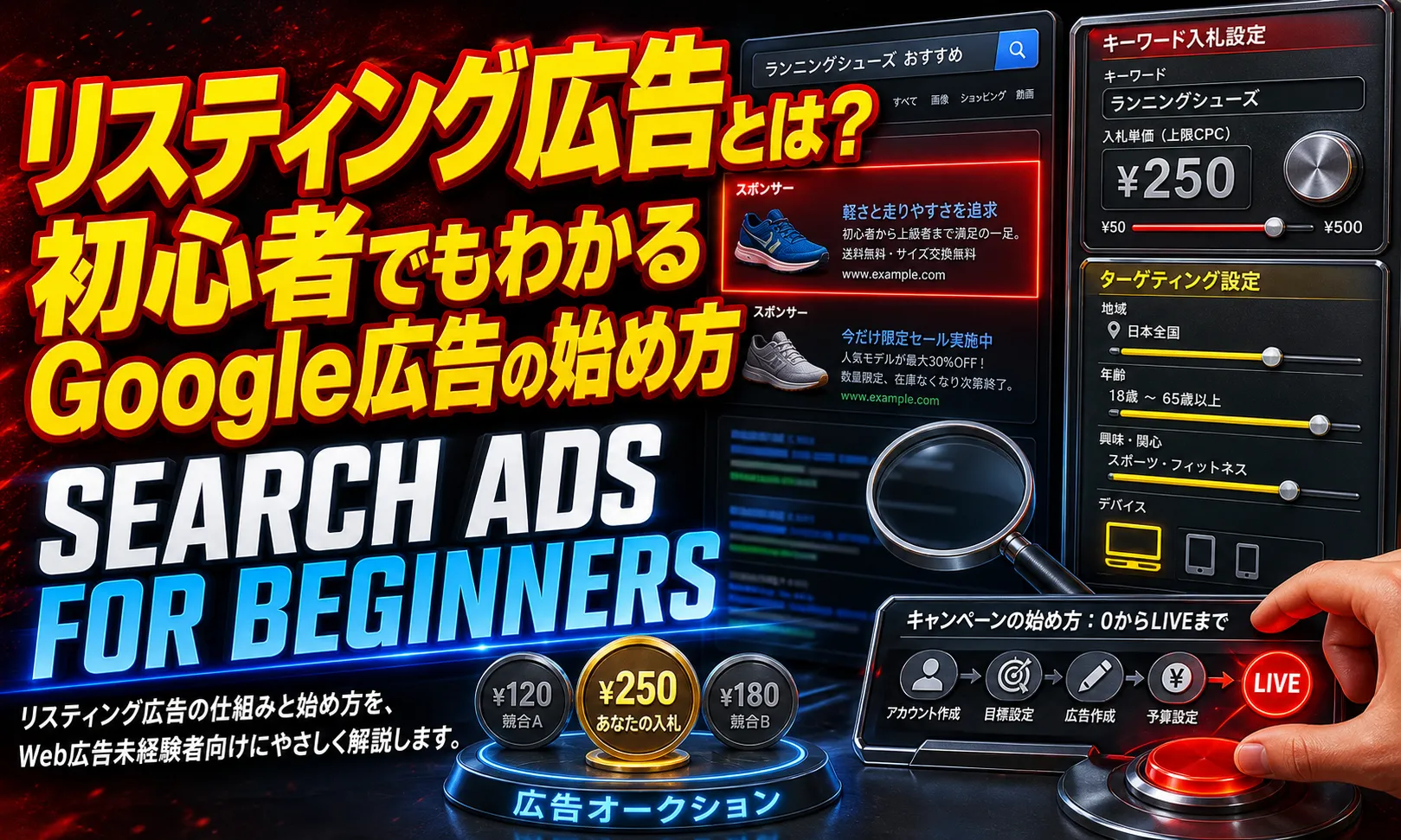 リスティング広告とは？初心者でもわかるGoogle広告の始め方