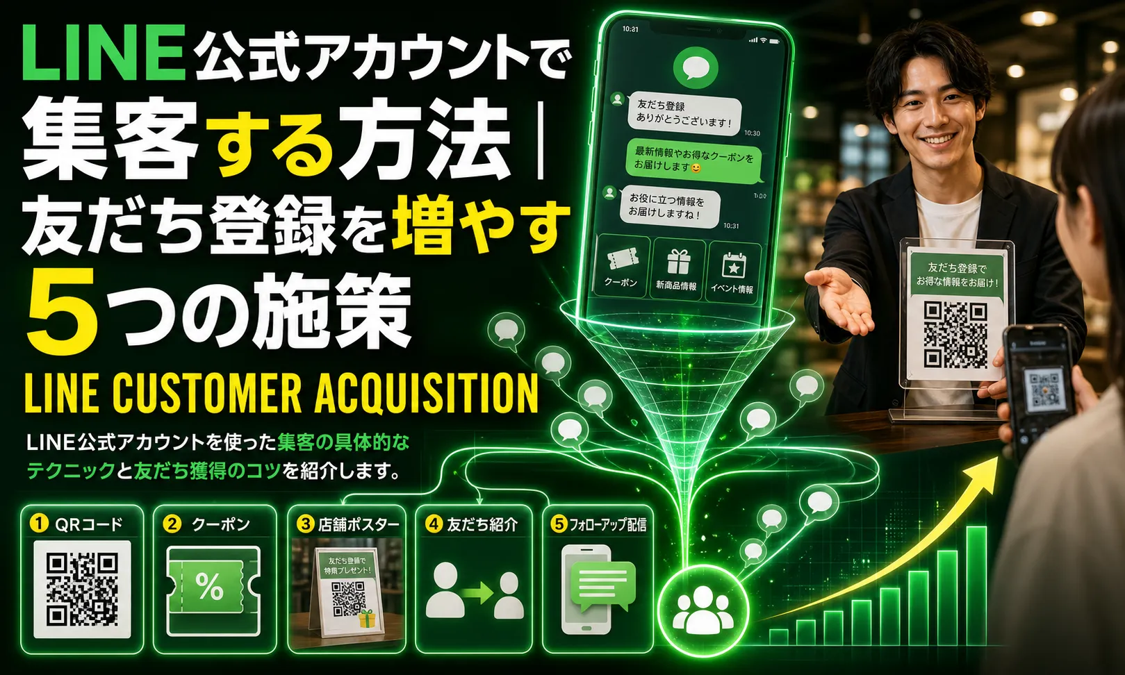 LINE公式アカウントで集客する方法｜友だち登録を増やす5つの施策